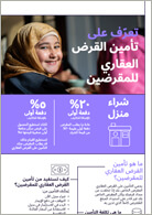 الرسم التوضيحي لتأمين القرض العقاري للمقرضين